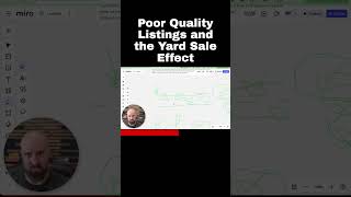 Poor Quality Listings and the Yard Sale Effect