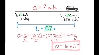 Intro to Acceleration (Tesla Model S)