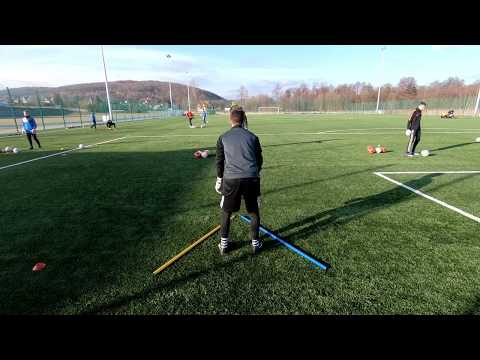 Obozy Bramkarskie Lato 2019  Keepermania