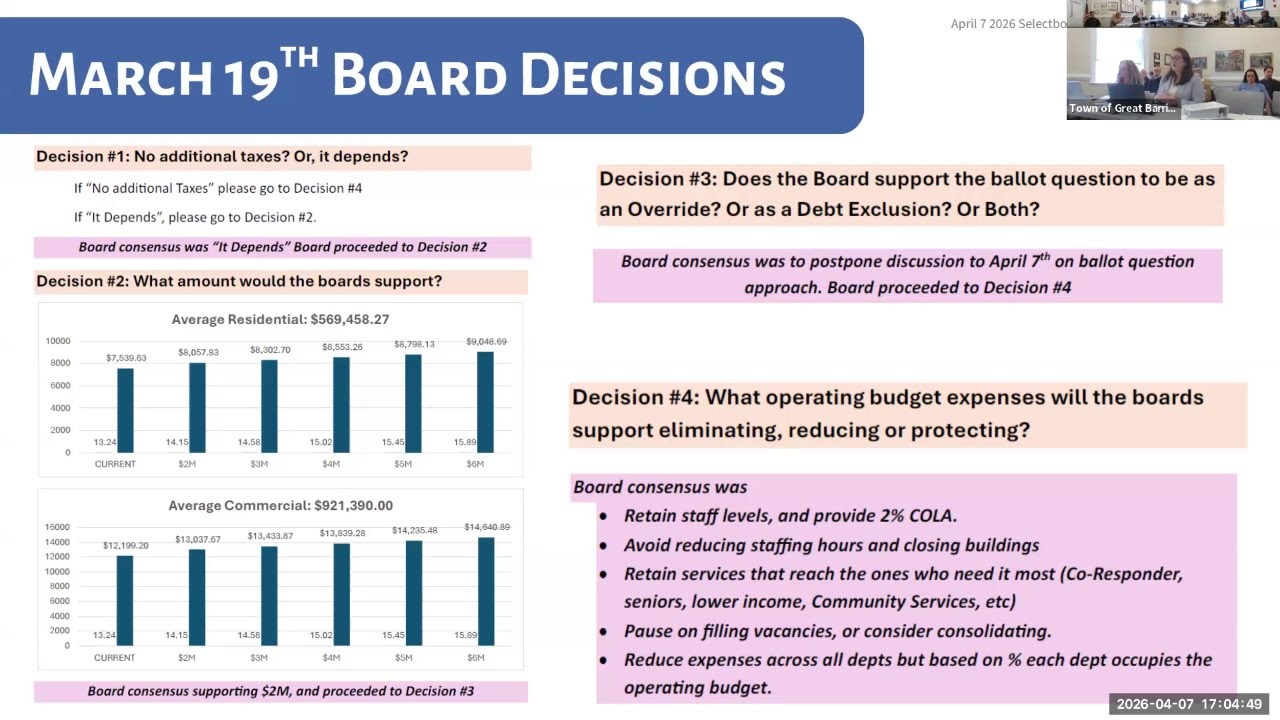 From the Select Board