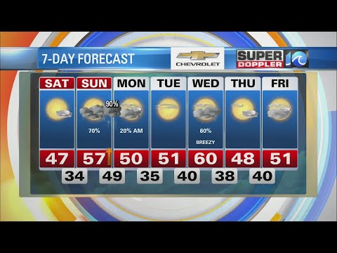 WAVY Weather Morning Update | January 21, 2023