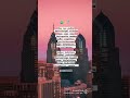 Nee Nee Puthu Kattalaigal Vithika Whatsapp Status ️ Tamil