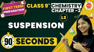 Suspension One Shot in 90 Seconds | Is Matter Around Us Pure?| NCERT Class 9 Chemistry Ch-2#Cbse2024