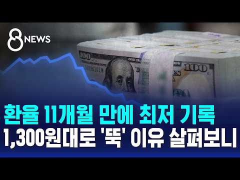 환율이 11개월 만에 가장 낮아졌어요