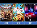 Italian Animated Films Animateds