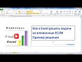 Как в Excel решать задачи на вложенные ЕСЛИ Как в Excel решать задачи на вложенные ЕСЛИ