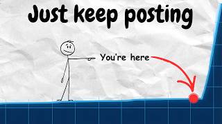 4 Signs You're About to Blow Up on YouTube