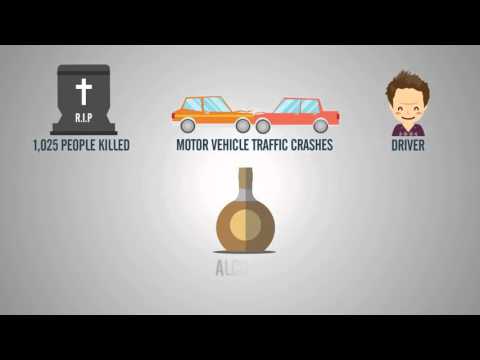 Alcohol detox Dallas, TX | Alcohol Abuse in Dallas, TX