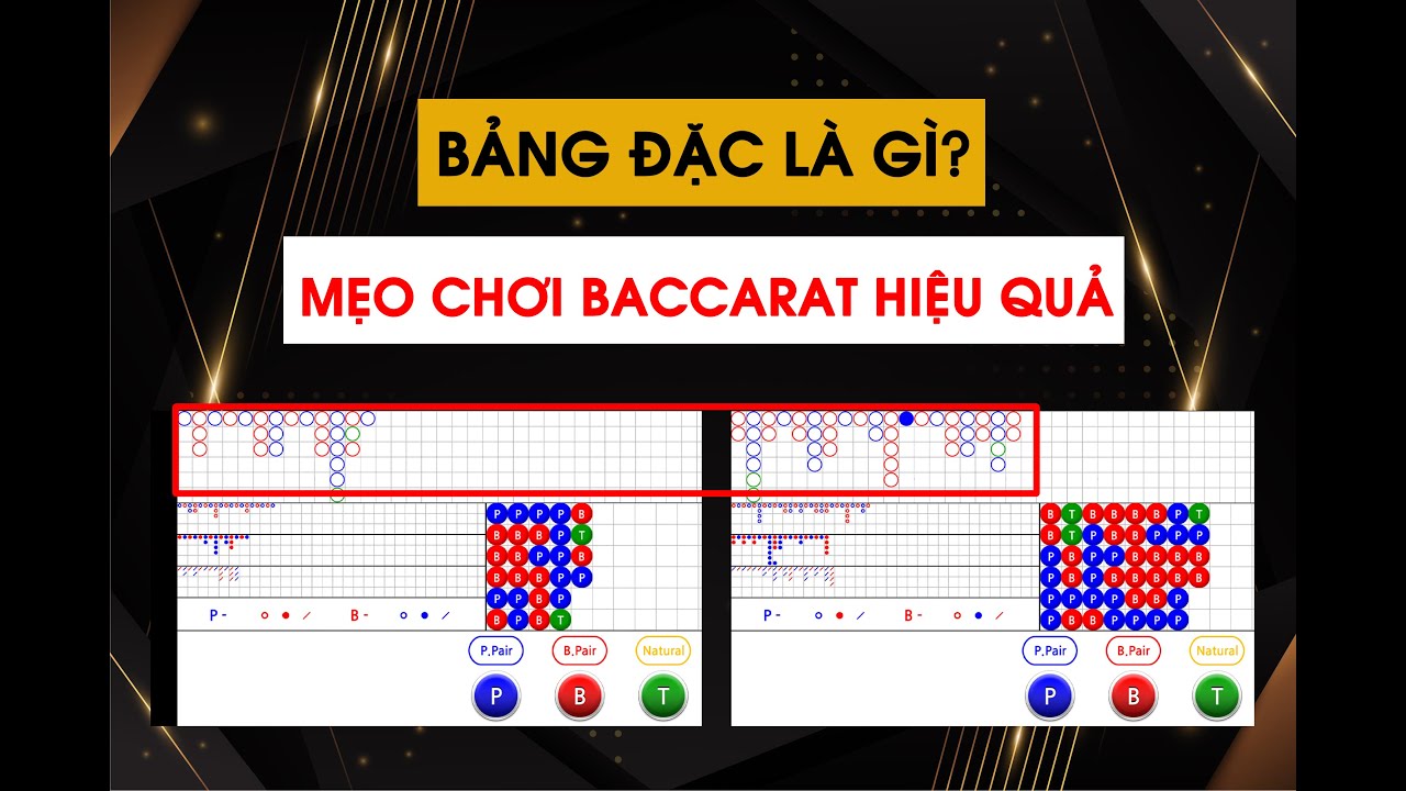Chiến lược Baccarat 2