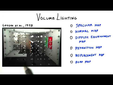 Introduction Interactive 3D Graphics