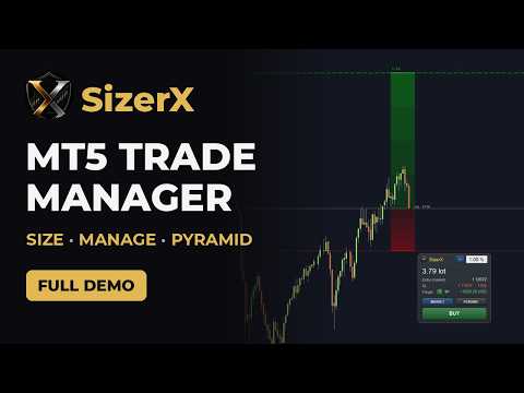 Video SizerX Trade Manager MT5