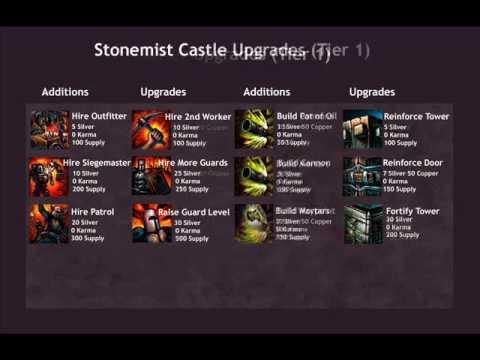 OUT OF DATE - Azy's Guide to Guild Wars 2 Cost of Upgrades of Objectives