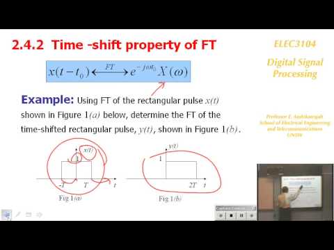 Digital Signal Processing 4: Fourier Representation of Signal