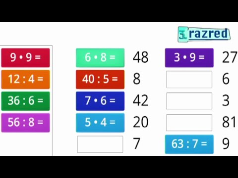 3. RAZRED - MATEMATIKA - VJEŽBAMO TABLICU MNOŽENJA I DIJELJENJA