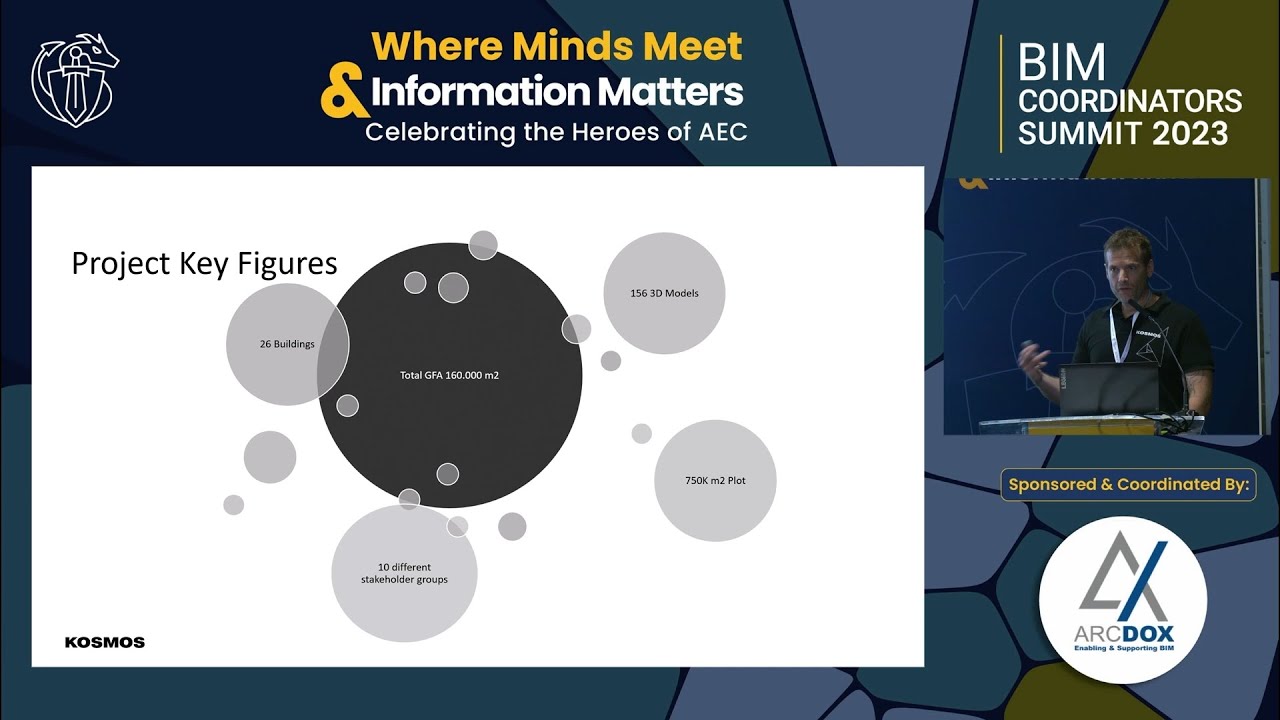 Value-Driven Cost Management, through Data Management