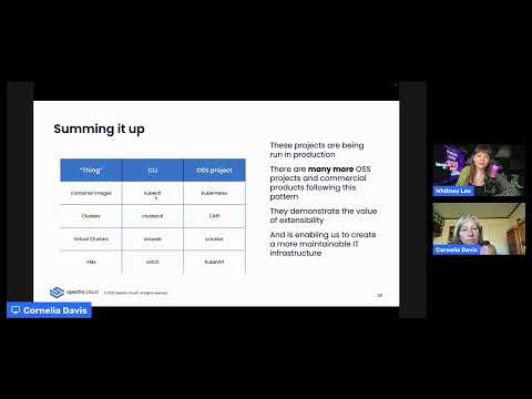 Cloud Native Live: K8s all the things!