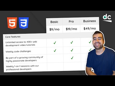 Creating a Left Side Floating Navigation Bar Web Design UX Tutorial
