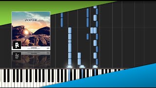 Nevada | Vicetone Ft. Cozi Zuehlsdorff | Synthesia [Piano]