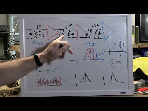 Vintage TV Alignment 101: The basics