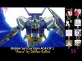 Top 50 Anime Openings Of 2011 Party Rank Reupload