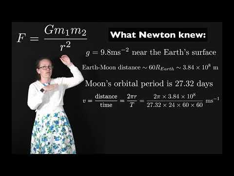 How Newton derived his law of universal gravitation