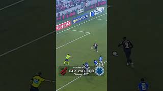 GOL DO ATHLETICO-PR | VIVEROS | ATHLETICO-PR 2X0 CRUZEIRO | BRASILEIRÃO 2026 | 18/03/2026