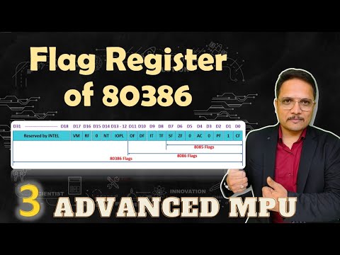 Features of Microprocessor 80386