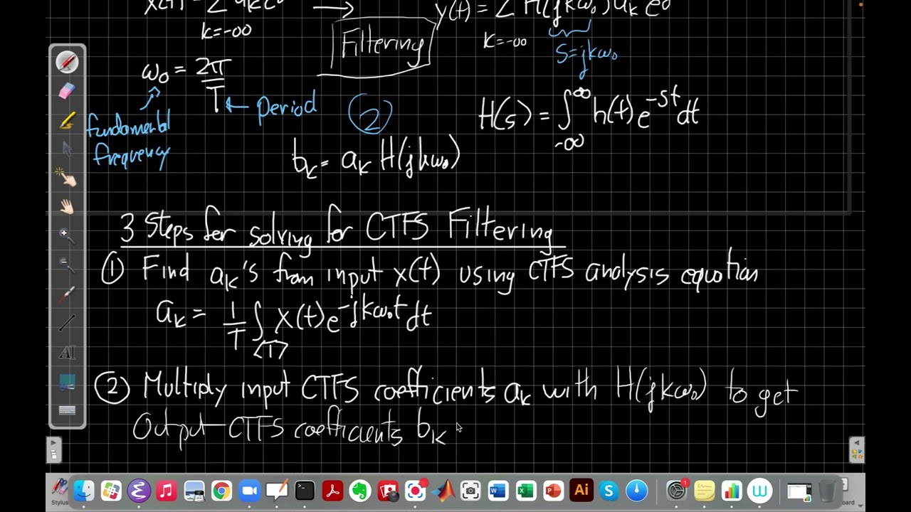 CT Fourier Series and Filtering: Overview