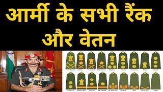 Indian Army Ranks | Indian Army Salary