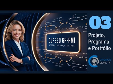 Gestão de Projetos, Programas e Portfólios: Guia Completo para Dominar!