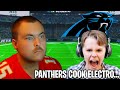 Electro CRASH OUT VS Panthers And Chaz Crazy Madden 25 High SCORING
