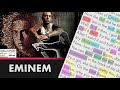 Eminem - Buffalo Bill - Lyrics, Rhymes Highlighted (394)