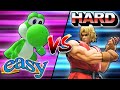 Is Your Character EASY Or HARD