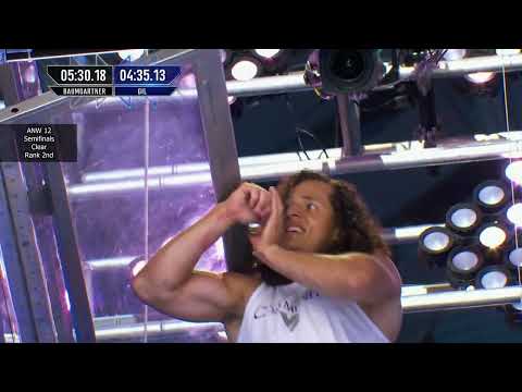 Daniel Gil All Results (2025)