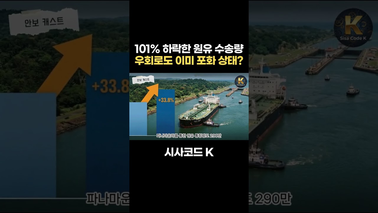 101% 하락한 원유 수송량 우회로도 이미 포화 상태?