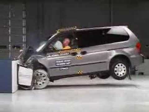 Crash Test 1999  - 2004 Honda Odyssey (Front) IIHS