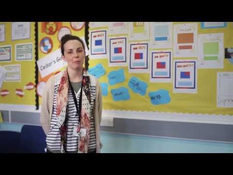 Youth Sport Trust: The Impact of Project Ability - Arbour Vale School