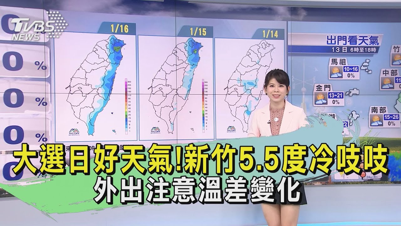 大選日好天氣！新竹5.5度冷吱吱　外出注意溫差變化 