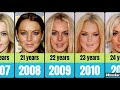 Lindsay Lohan from 1998 to 2023