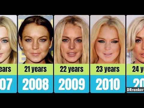 Lindsay Lohan Age