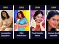 Nagma Movies List Nagma Full Movies List