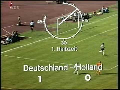 Germany v Holland 1975 Friendly