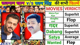 Salman Khan vs Pawan Singh Movies Hits and Flops List | Pawan Singh and Salman Khan Movie Analysis