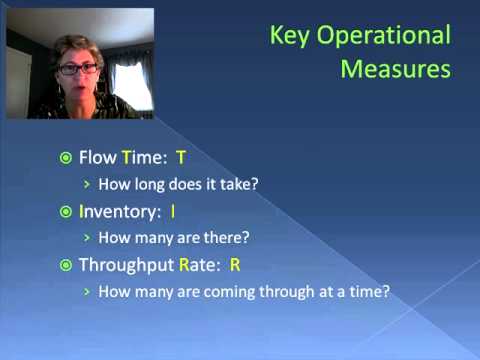 Process Analysis   Little's Law (Video 9)