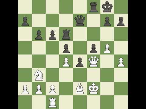 White Mishra,Abhimanyu,Black Lapshun,YCaro-Kann Defense: Advance, Short Variation with 4.Nf3, ...e6