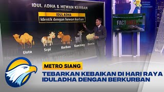 Download lagu Tebarkan Kebaikan di Hari Raya Iduladha dengan Berkurban mp3 Download lagu Tebarkan Kebaikan di Hari Raya Iduladha dengan Berkurban mp3