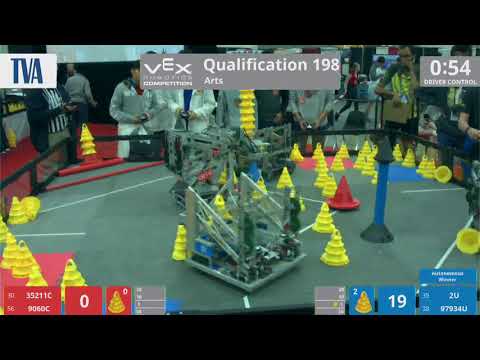 2018 VRC Arts Q198 - 35211C 9060C vs 2U 97934U - 108 to 56