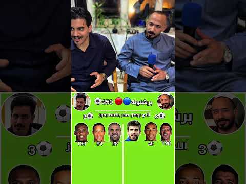 تحدي هدافين برشلونة 🟥🌀⚽️ #كرة_القدم #برشلونة #تحدي
