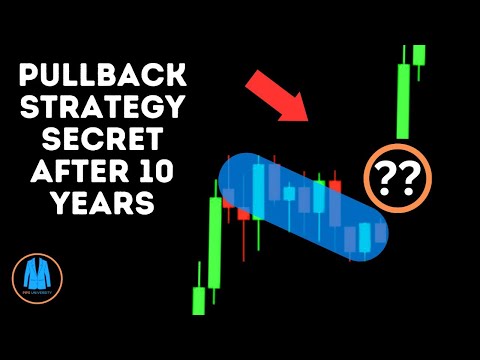 Most Traders LOSE Pullback Trades – Here’s the Strategy That Works