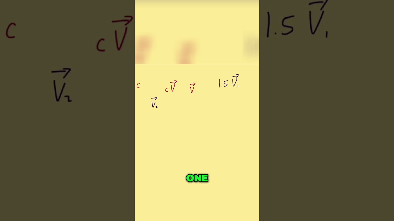 Vector Multiplication  Explained Simply!